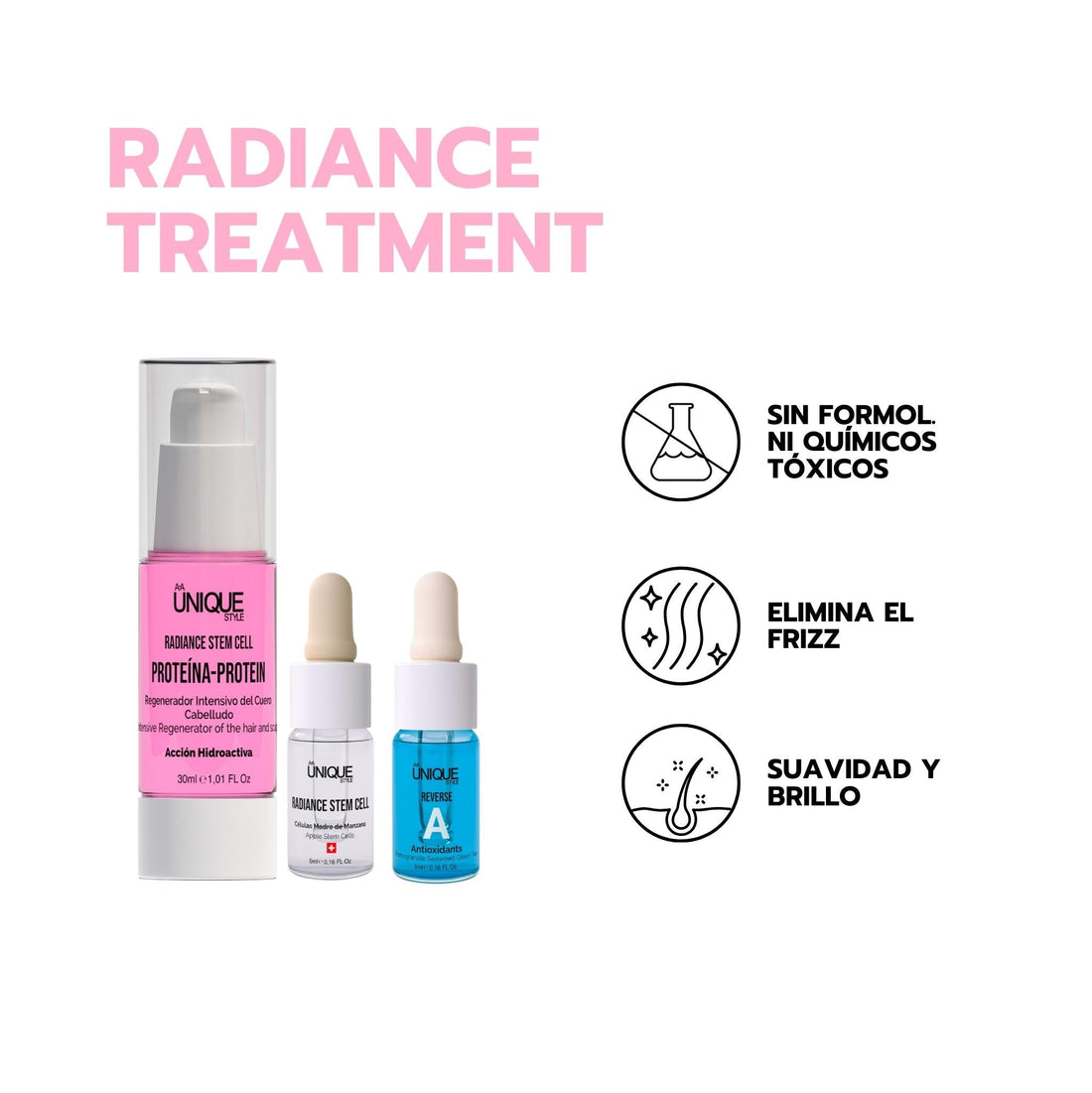 Pack Intensivo Radiance Stem Cell + Champú y Máscara Protein