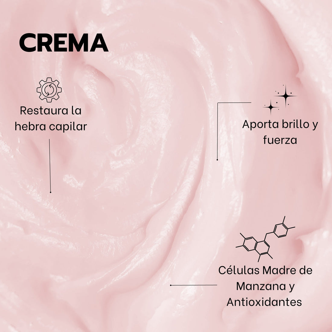 Pack Intensivo Radiance Stem Cell + Champú y Máscara Protein